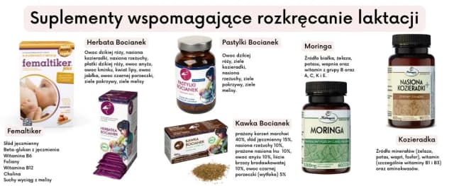 Jak zwiększyć laktację: skuteczne metody na większą produkcję mleka Jak zwiększyć laktację: skuteczne metody na większą produkcję mleka